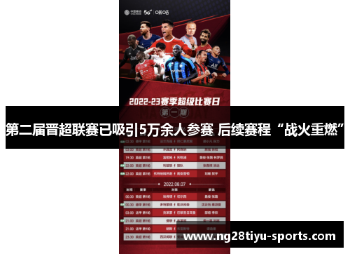 第二届晋超联赛已吸引5万余人参赛 后续赛程“战火重燃”